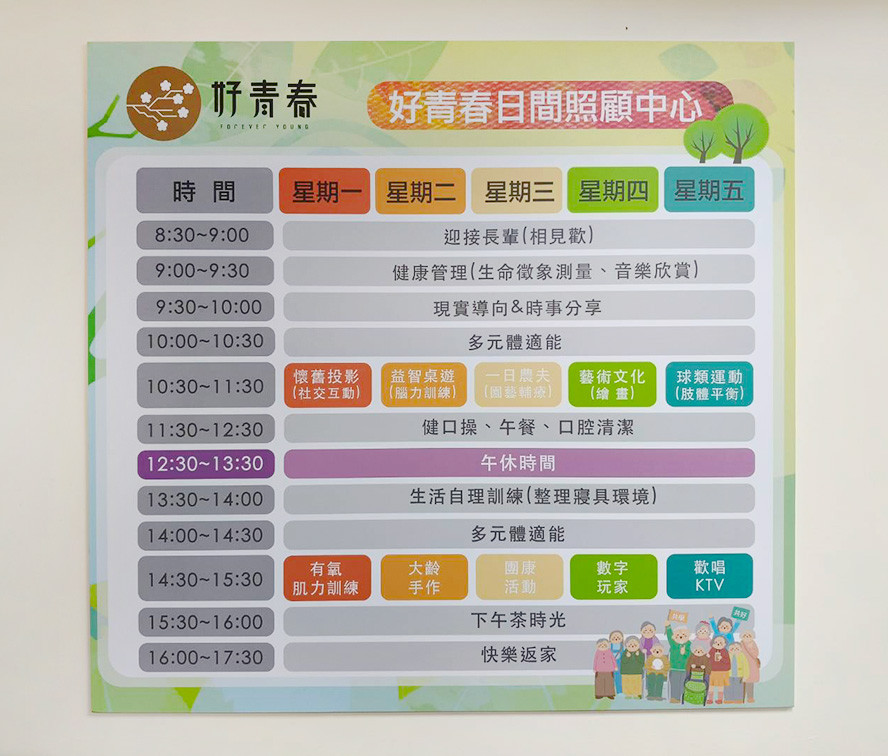 合勤共生宅桃園經國館-齊聚意堂失智症團體家屋-活動內容